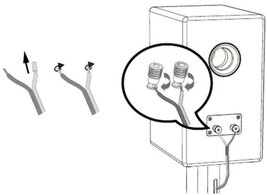 SONORO Orchestra Stand SO-1300 - ATTENZIONE! - 4