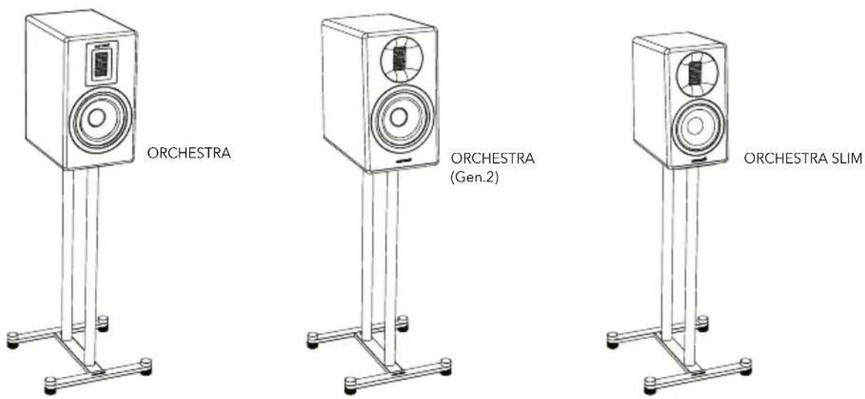 SONORO Orchestra Stand SO-1300 - INTRODUCTION - 1