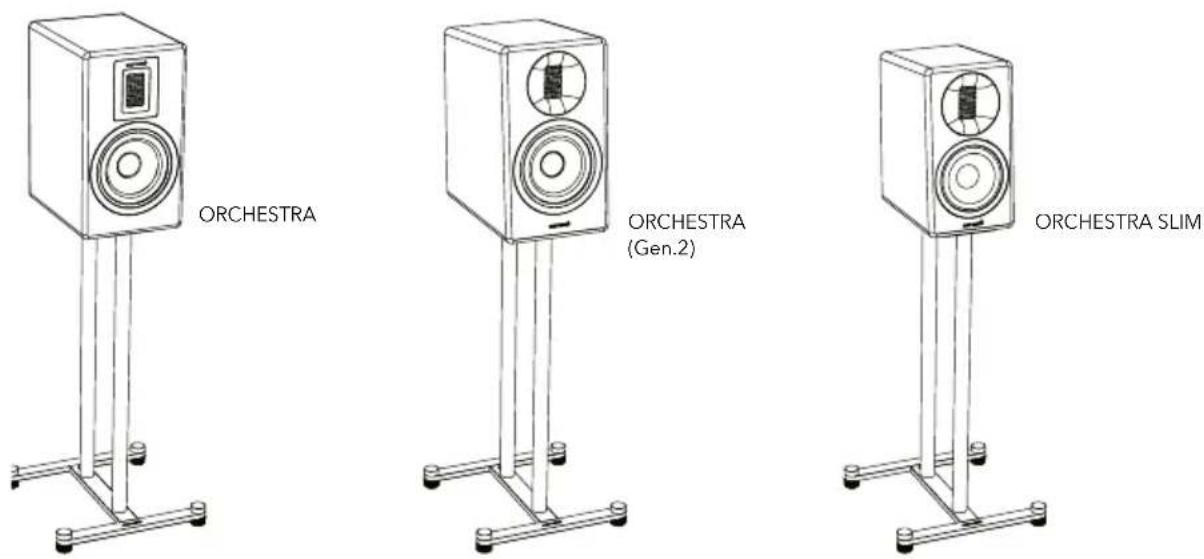 SONORO Orchestra Stand SO-1300 - INDLEDNING - 1