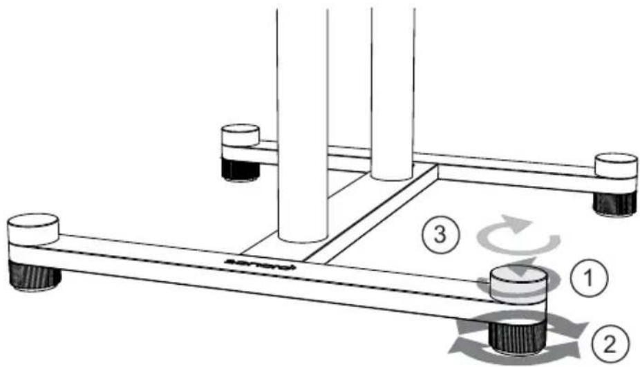 SONORO Orchestra Stand SO-1300 - ORIENTATION DU SUPPORT - 1