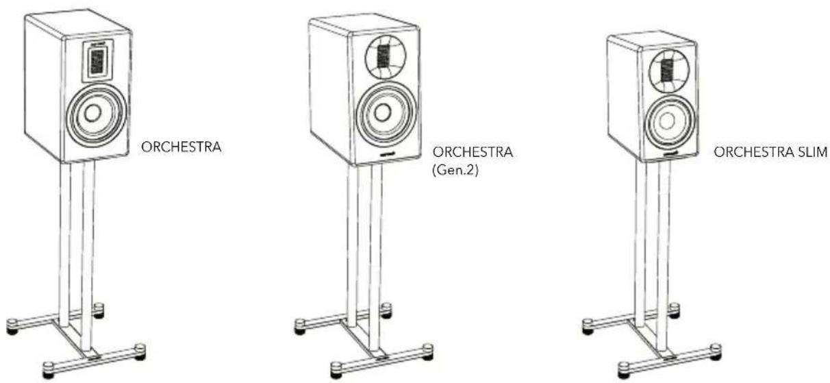 SONORO Orchestra Stand SO-1300 - INTRODUZIONE - 1