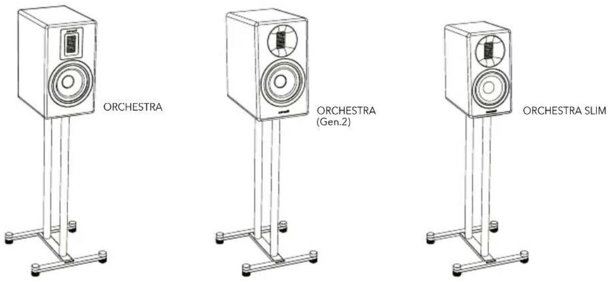 SONORO Orchestra Stand SO-1300 - REINIGING......66 - 1