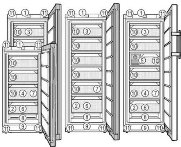 LIEBHERR SFNsdd 5237 Plus - Vue d'ensemble du réfrigérateur et des accessoires - 1