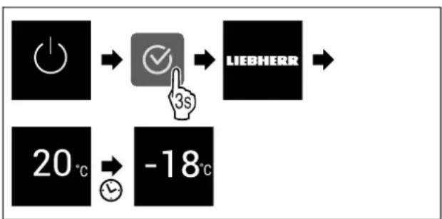 LIEBHERR SFNsdd 5237 Plus - Activation de l'appareil - 1