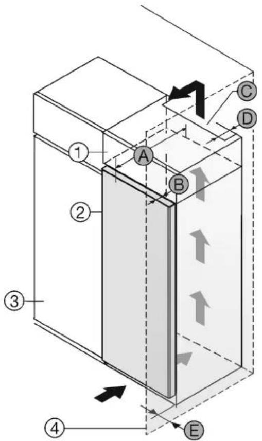 LIEBHERR SFNsdd 5227 Plus - Dimensions des niches pour les appareils dotés d'une poignée encastrée\* - 1