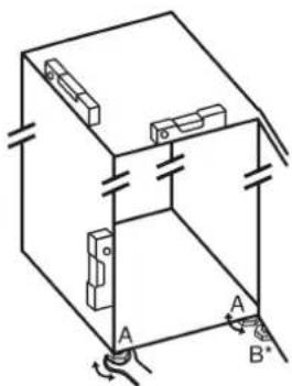 LIEBHERR SFNsdd 5227 Plus - Aligner l'appareil - 1