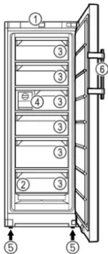 LIEBHERR SFNsdd 5227 Plus - Vue d'ensemble du réfrigérateur et des accessoires - 1