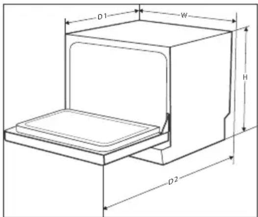 MEDION MD 37496 - Posizionamento e livellamento - 1