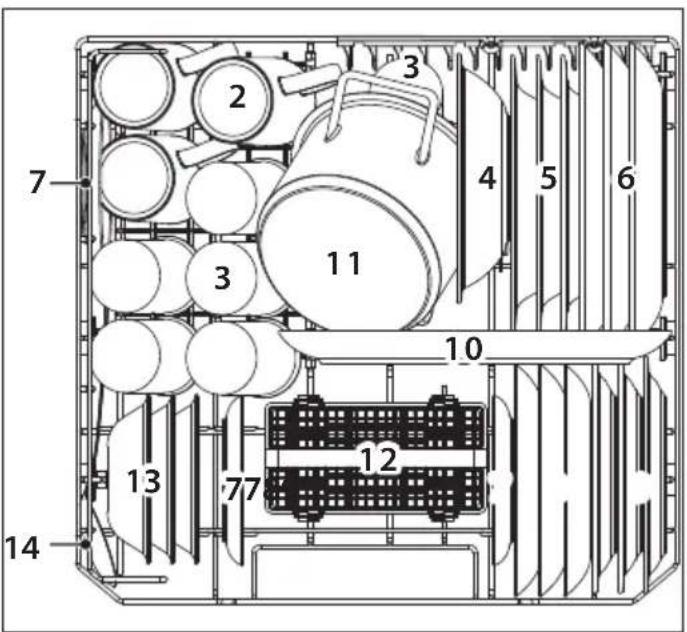 MEDION MD 37496 - Dish loading example - 2