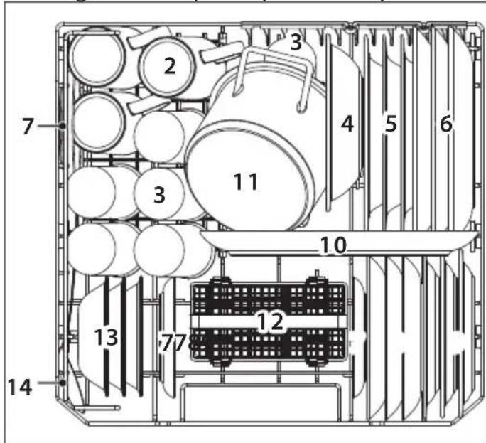 MEDION MD 37496 - Esempio di caricamento delle stoviglie - 2