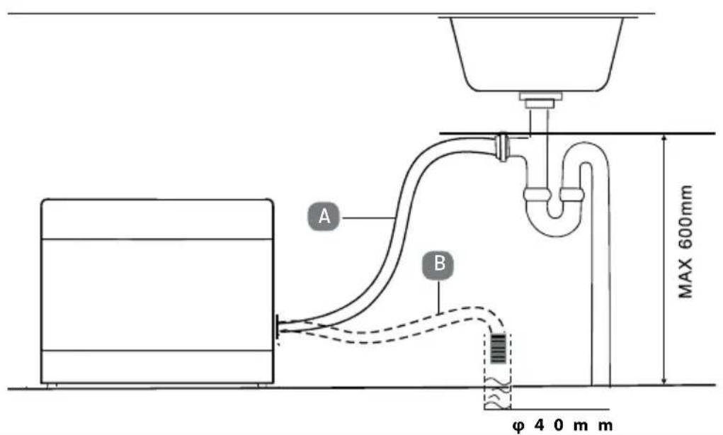 MEDION MD 37496 - Connecting the hose with the siphon on the sink - 1