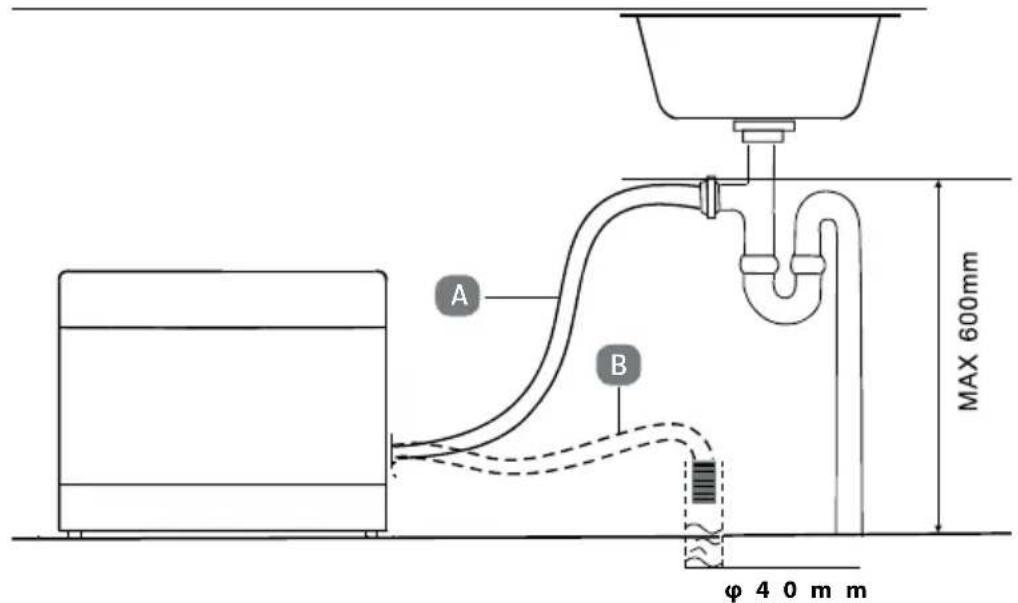 MEDION MD 37496 - Collegamento del tubo fl essibile al sifone di un lavandi- no - 1