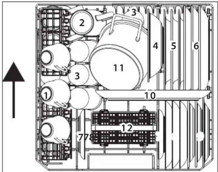 MEDION MD 37496 - Dish loading example - 1
