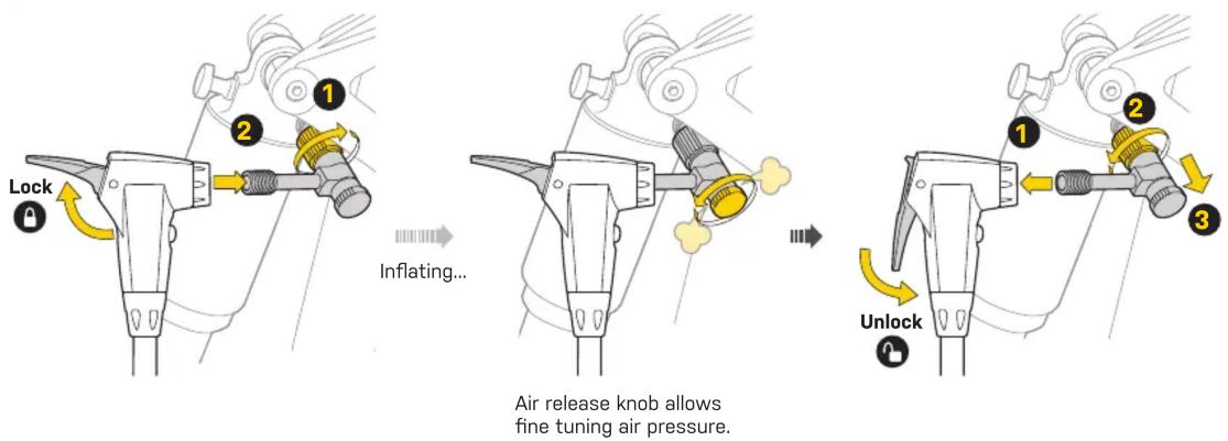 Topeak PRESSURE-RITE SHOCK ADAPTER - 3