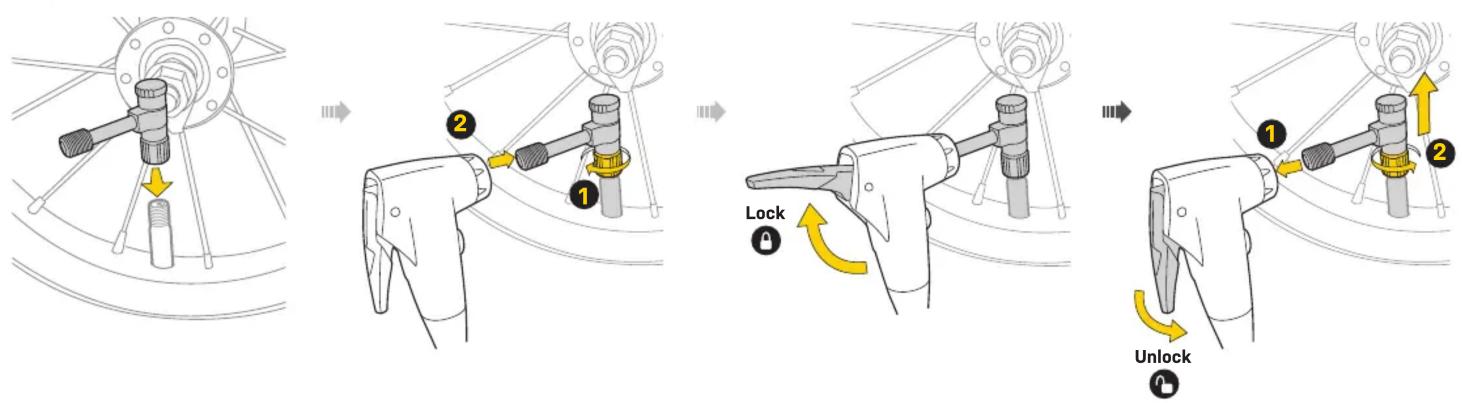 Topeak PRESSURE-RITE SHOCK ADAPTER - 주입시 취급 사항 - 2