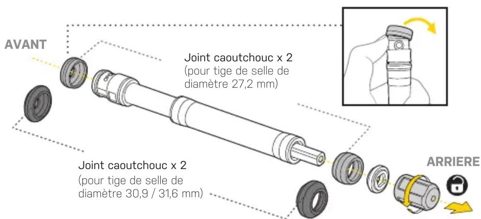 Topeak Ninja P - COMMENT CHANGER LE JOINT CAOUTCHOUC - 1