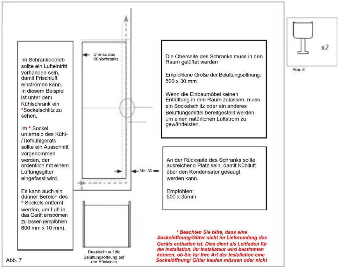 BAUMATIC BUS518EWK - Ensuring the door seals correctly: - 2