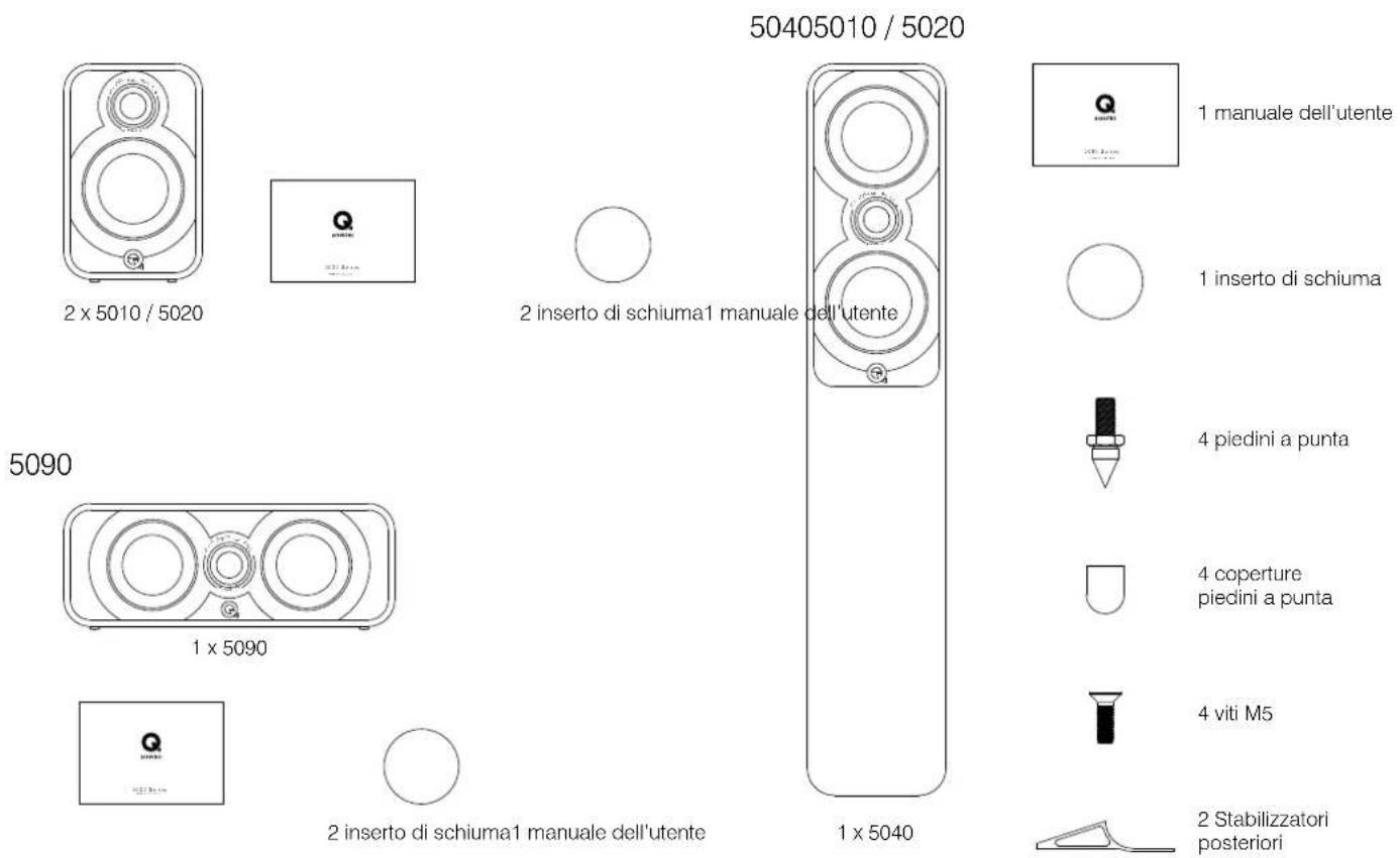 Q Acoustics 5040 - Contenuto della confezione - 1