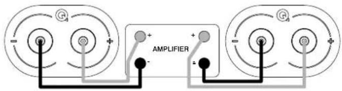 Q Acoustics 5040 - Conexión de un terminal - 2