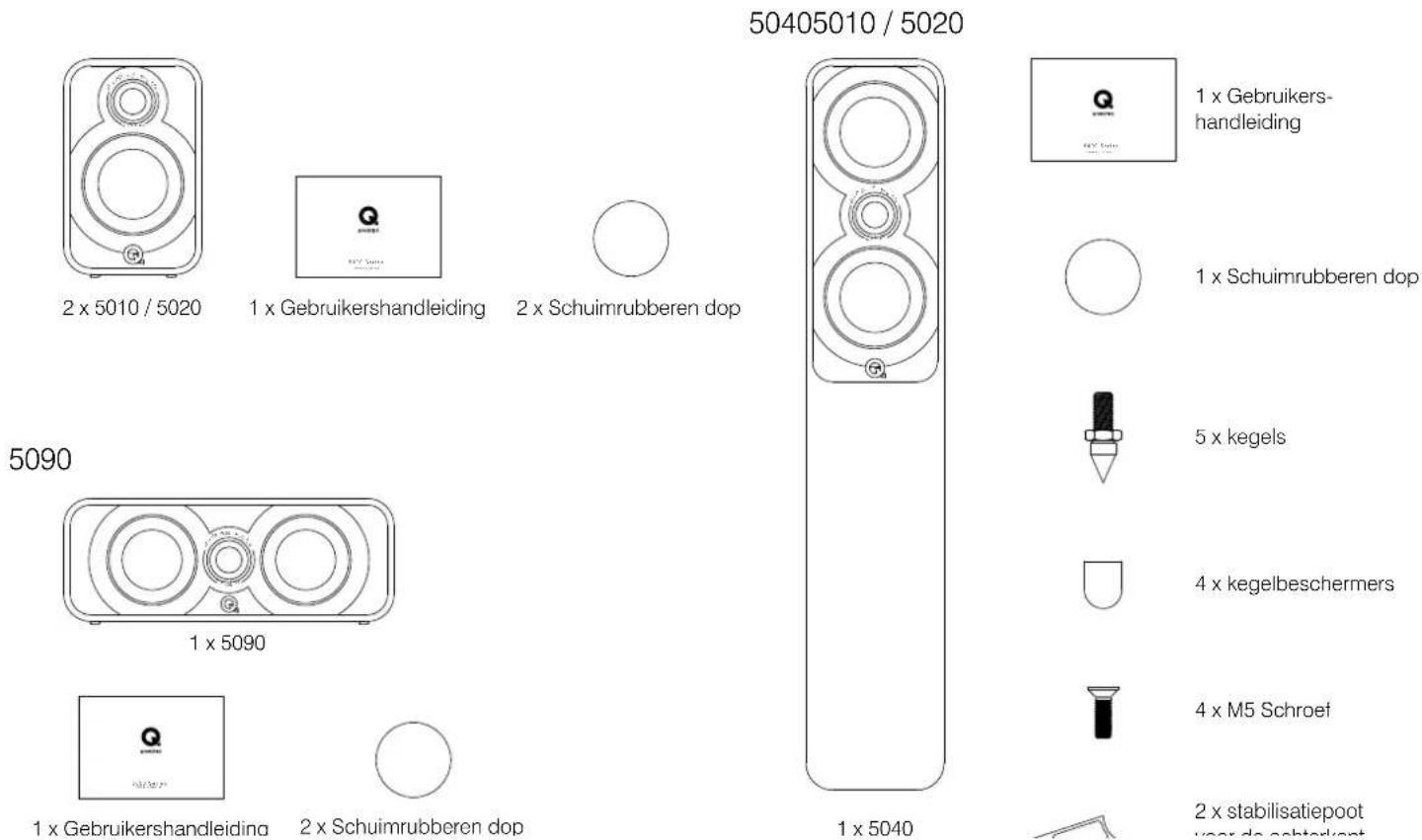 Q Acoustics 5010 - Inhoud van de verpakking - 1