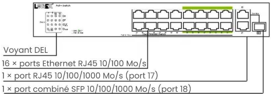 Lorex AEX16 - FR - Description du produit - 1
