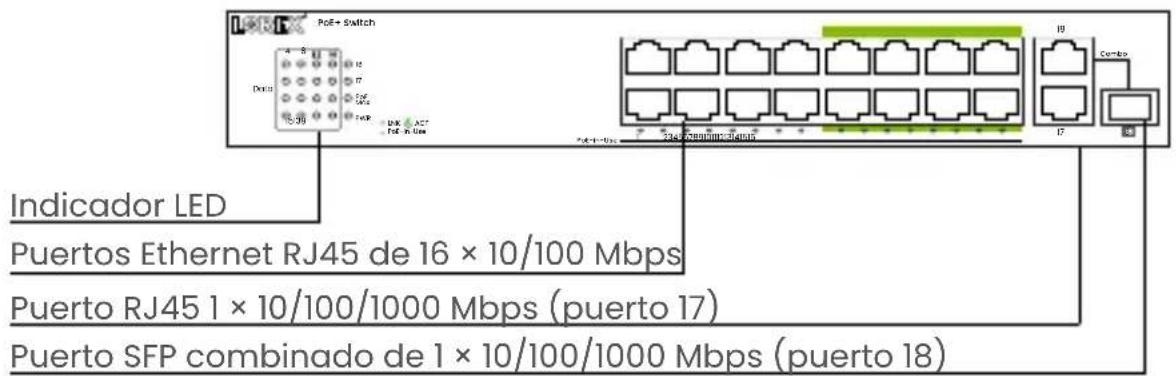 Lorex AEX16 - Panel frontal - 1