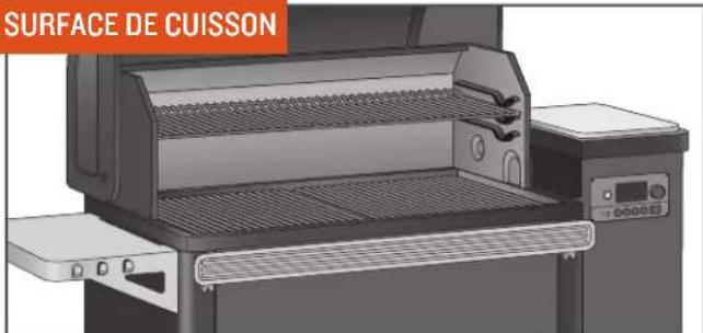 TRAEGER Silverton XL - DÉCOUVRIR VOTRE BARBECUE - 2