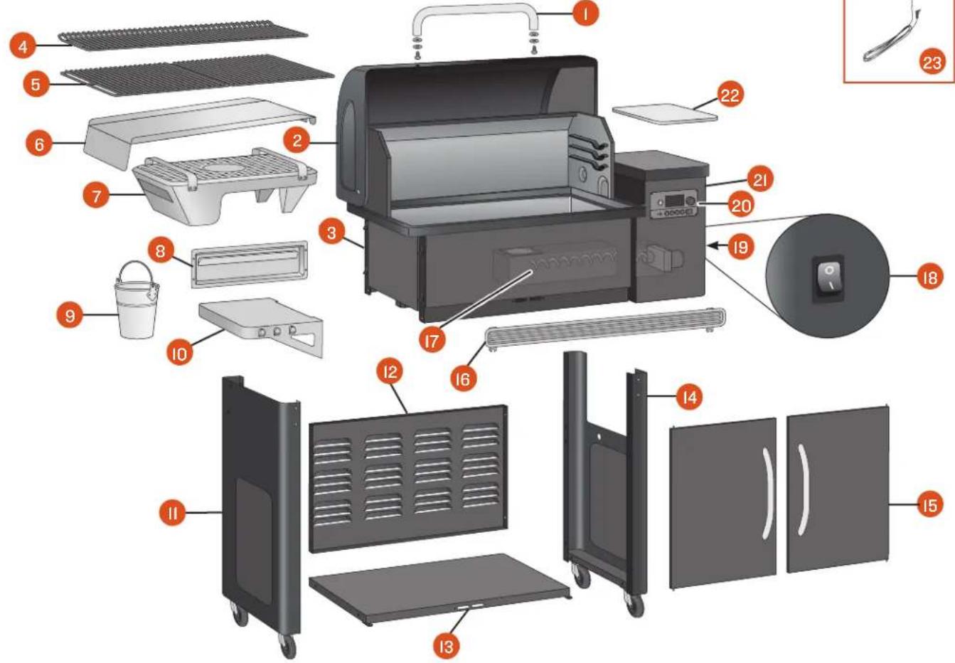 TRAEGER Silverton XL - DÉCOUVRIR VOTRE BARBECUE - 1