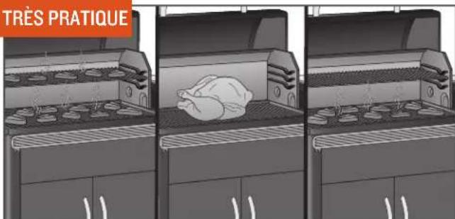 TRAEGER Silverton XL - DÉCOUVRIR VOTRE BARBECUE - 3