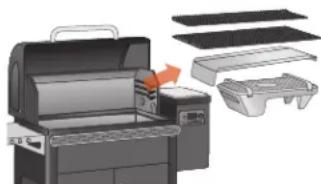 TRAEGER Silverton XL - ▲ AVERTISSEMENT - 2