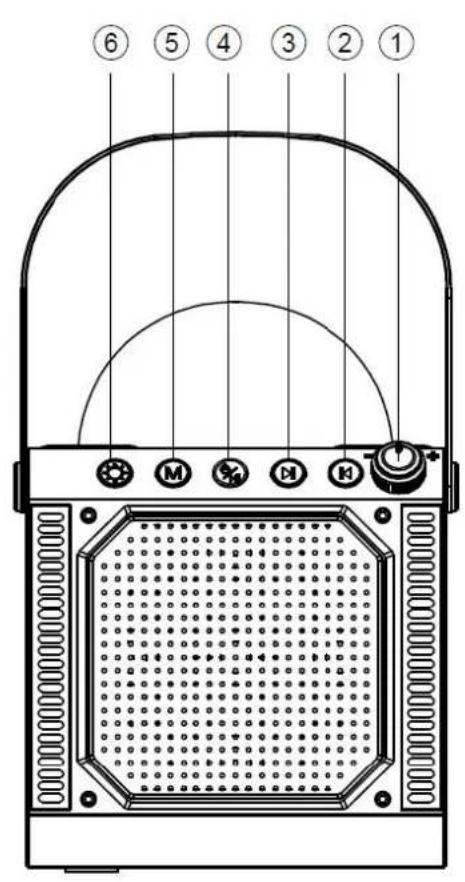 DENVER BTM-618 - Aperçu du produit - 1