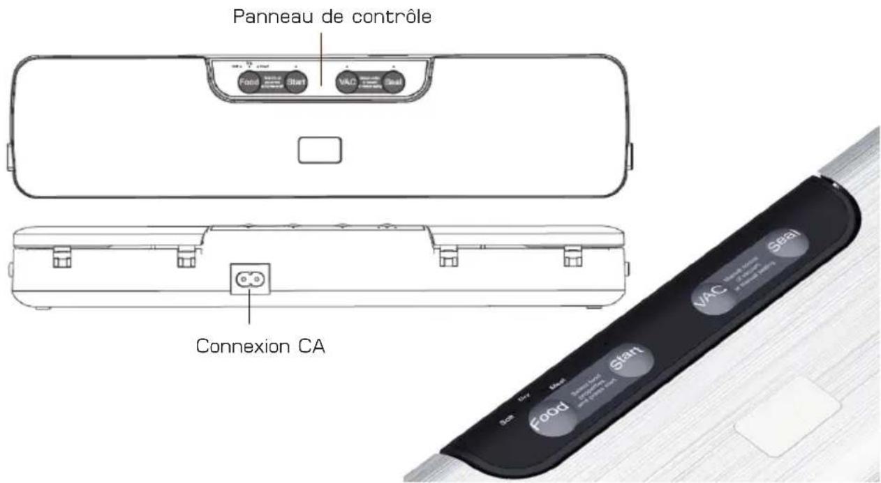 Fiap profibrand NovaVac 315 - MODE D'EMPLOI - 1