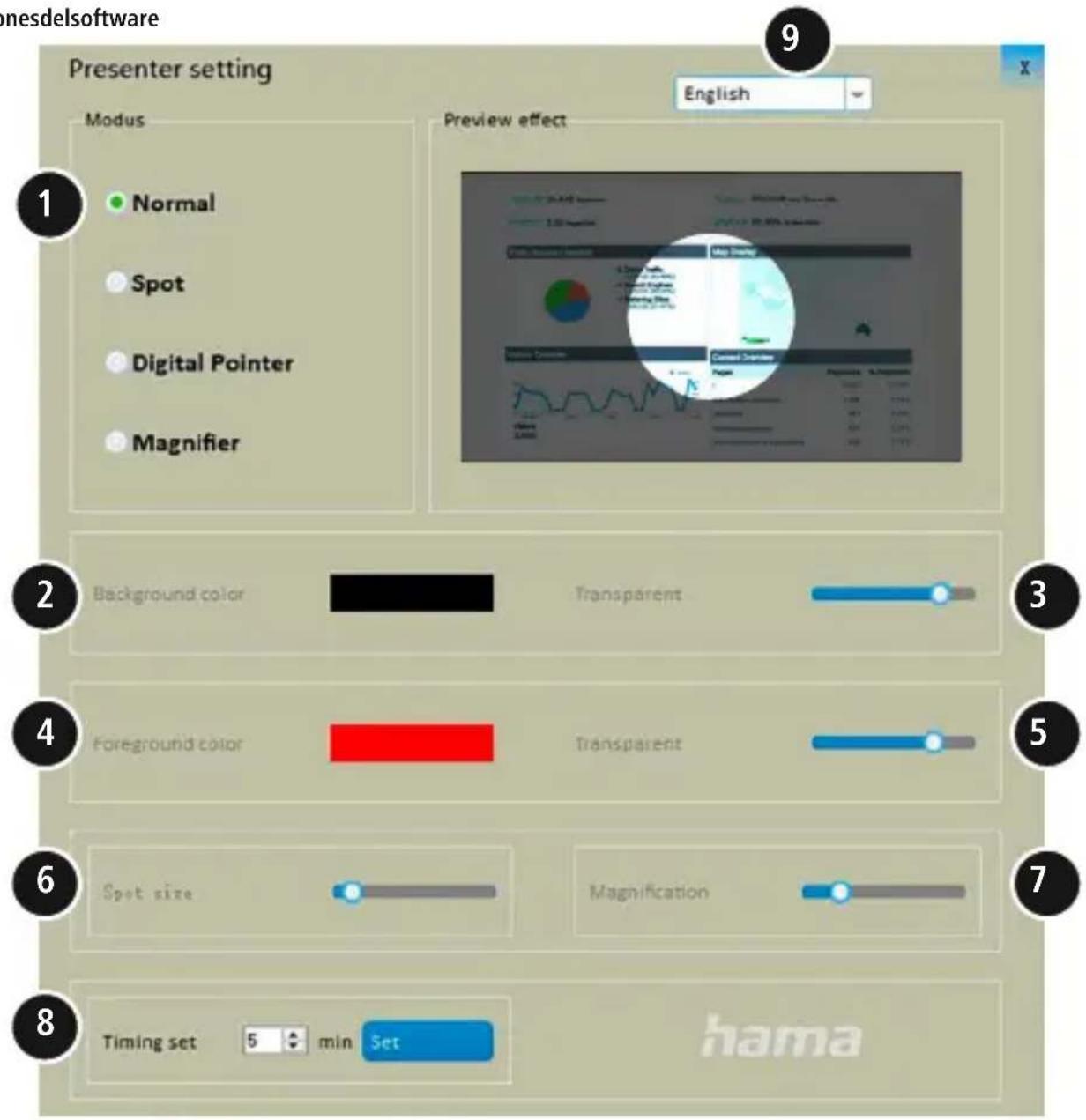 HAMA Spot-Pointer V2 - Tiposdefuncionamiento - 2