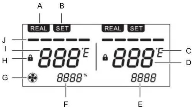 Toolcraft RST-280 - Display - 1