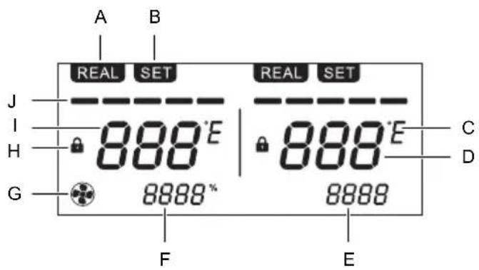Toolcraft RST-280 - Display - 1