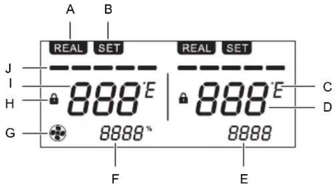 Toolcraft RST-280 - Display - 1