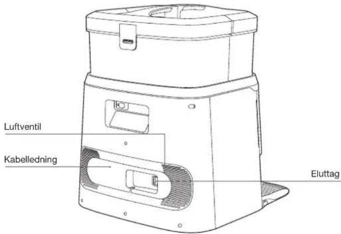 ECOVACS Deebot T30 Omni - OMNI-station (baksida) - 1