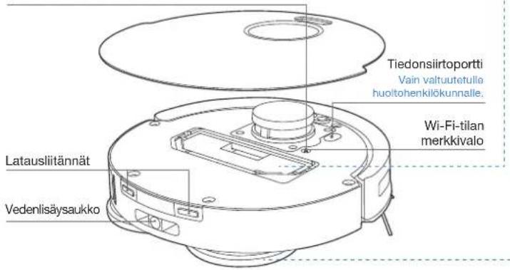 ECOVACS Deebot T30 Omni - NOLLAUSpainike - 1