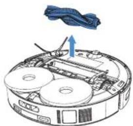 ECOVACS Deebot T30 Omni - Huomautus: - 3