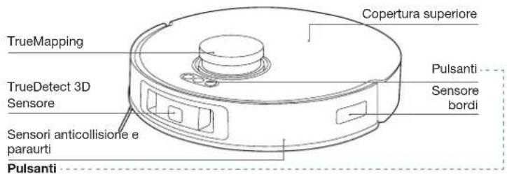 ECOVACS Deebot T30 Omni - DISEGNO DEL PRODOTTO - 1