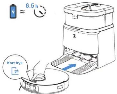 ECOVACS Deebot T30 Omni - Tænd og oplad DEEBOT BETJENING AF DEEBOT - 2