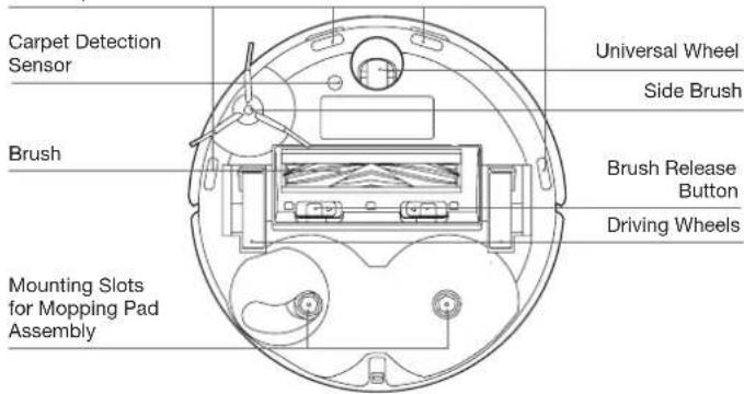 ECOVACS Deebot T30 Omni - RESET Button - 2