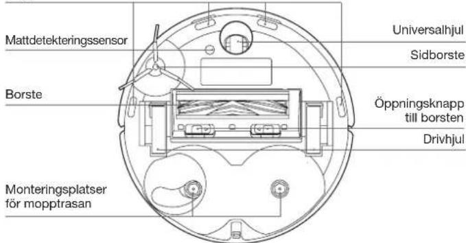 ECOVACS Deebot T30 Omni - Återställningsknapp - 2