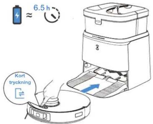 ECOVACS Deebot T30 Omni - Slå PÅ och ladda DEEBOT ANVÄNDA DEEBOT - 2