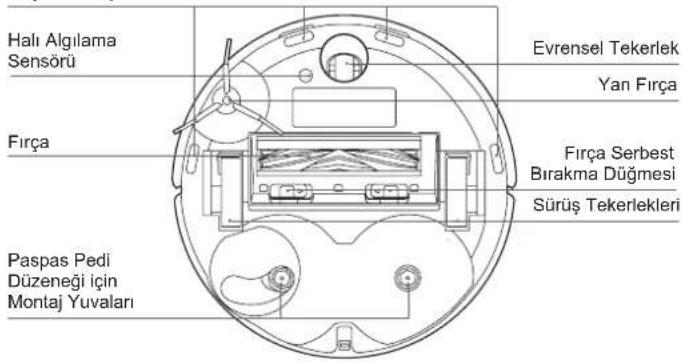 ECOVACS Deebot T30 Omni - SIFIRLA (RESET) düğmesi - 2