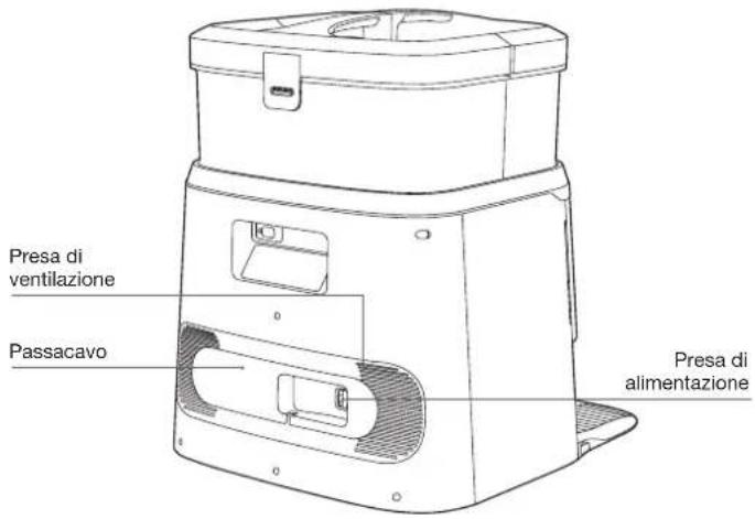 ECOVACS Deebot T30 Omni - Stazione OMNI (parte posteriore) - 1