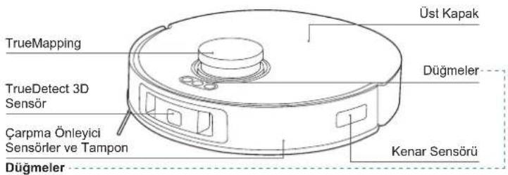 ECOVACS Deebot T30 Omni - ÜRÜN ŞEMASI - 1