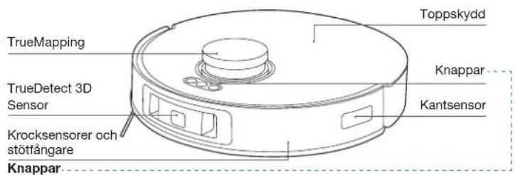 ECOVACS Deebot T30 Omni - PRODUKTDIAGRAM - 1