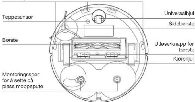 ECOVACS Deebot T30 Omni - PRODUKTDIAGRAM - 6