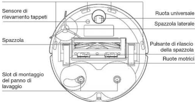 ECOVACS Deebot T30 Omni - DISEGNO DEL PRODOTTO - 6